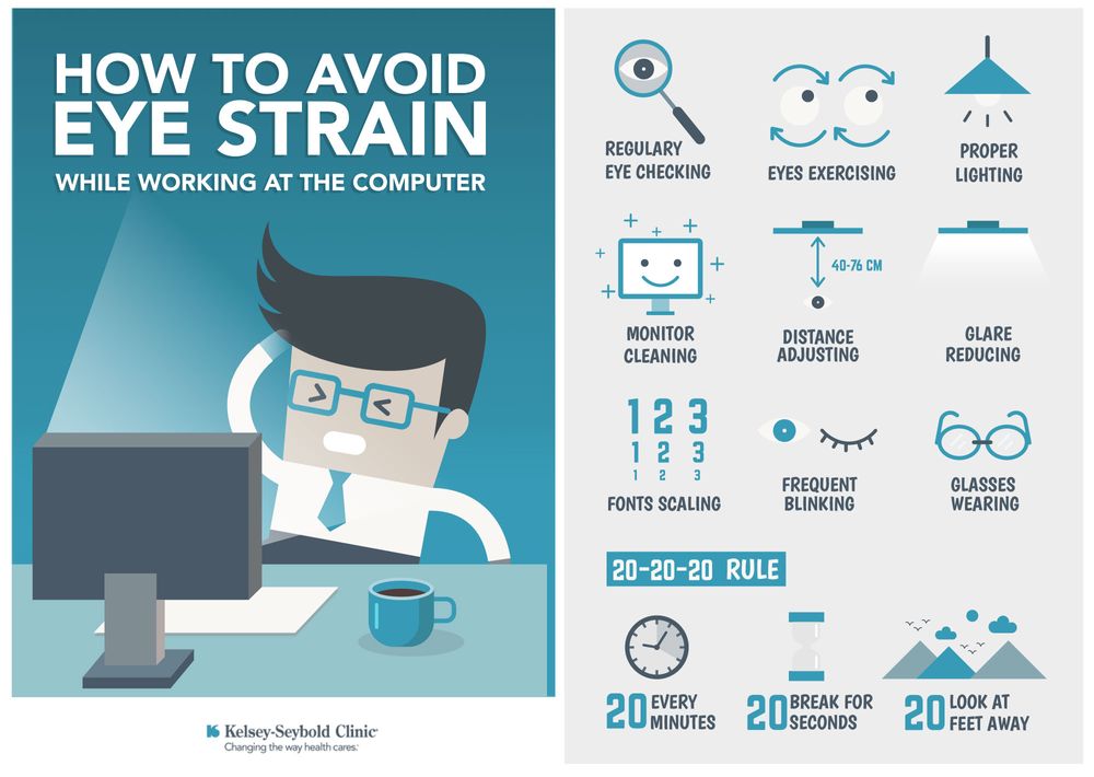 Eye Strain Illustration