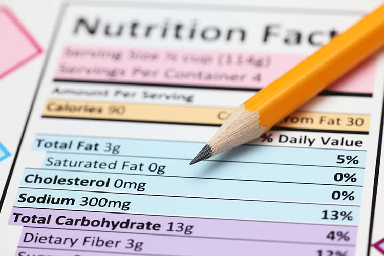 How to Read a Nutrition Label